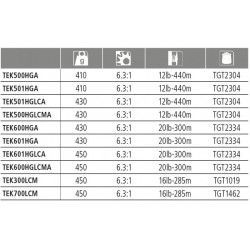 Mulinello Traina Shimano Tekota A Specifiche