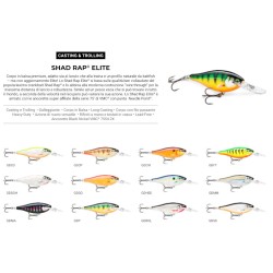 Artificiale Rapala Shad Rap Elite