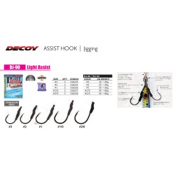 DECOY DJ-90 LIGHT ASSIST