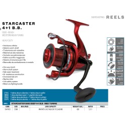 Mulinello Surfcasting Lineaeffe Starcaster
