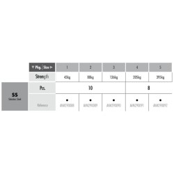 VMC 3563 SOLID RING SPEC