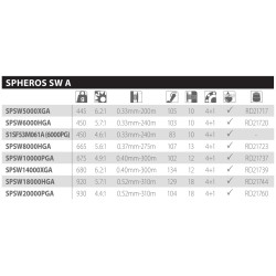 MULINELLO SHIMANO SPHEROS SW A SPEC