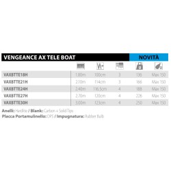 Canna Barca Bolentino Shimano Vengeance Ax Tele Boat
