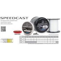 Filo Shimano Speedcast