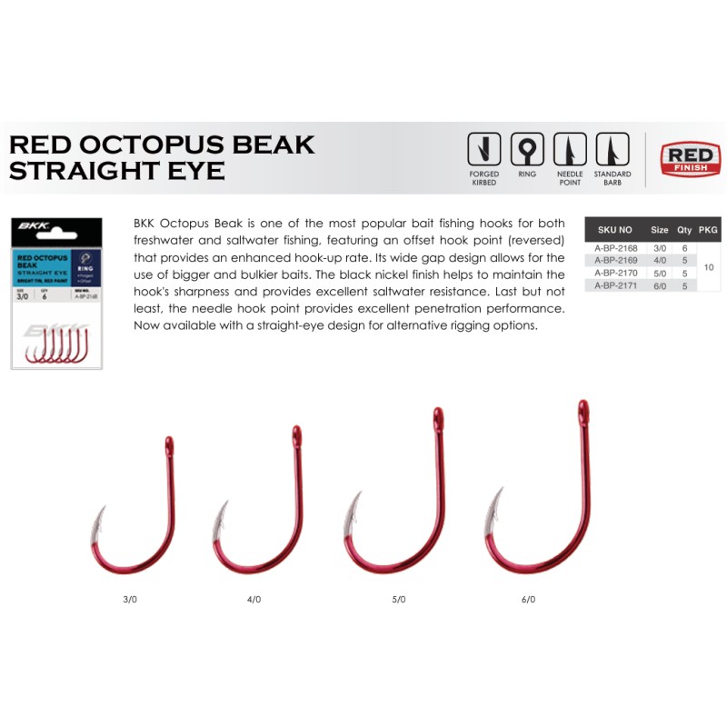 Amo BKK Red Octopus Beak Straight Eye