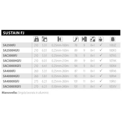 Mulinello Shimano Sustain Fj Spec